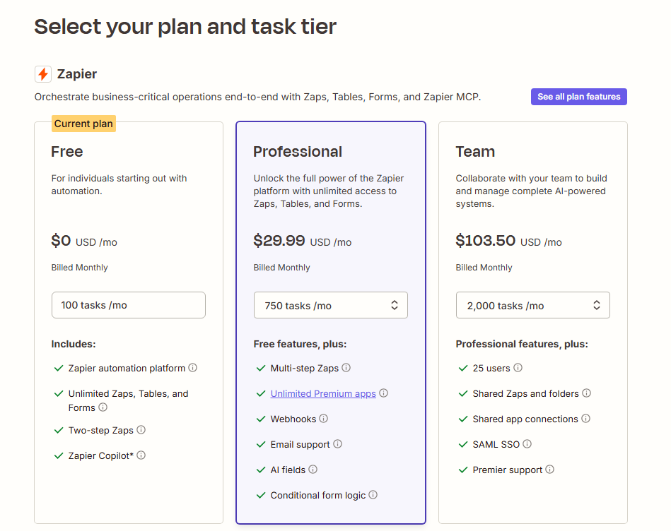Zapier pricing page showing the free tier limited to 2 steps per Zap