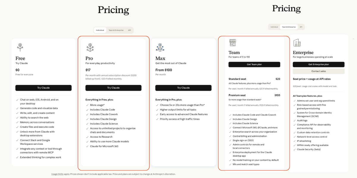Claude's plans — Free, Pro, and Max for individuals; Team and Enterprise for organizations.